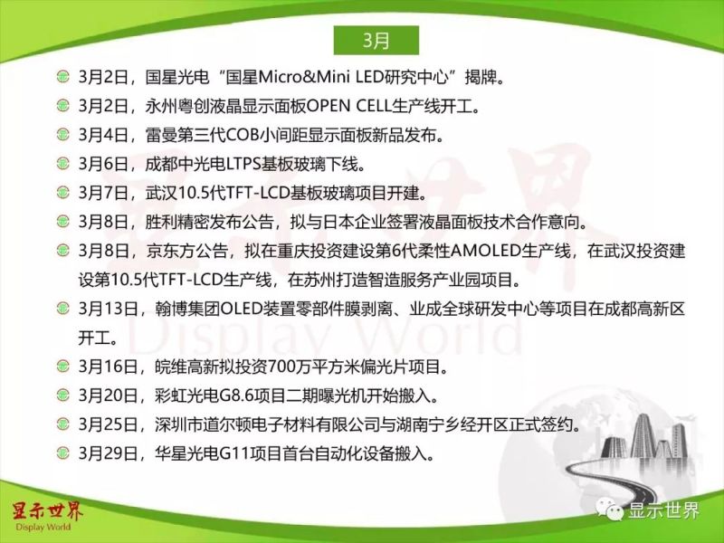 2018年显示产业那些事儿