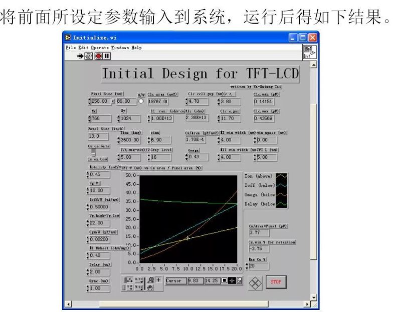 TFT-LCD屏设计（Array，CF，Cell 设计）