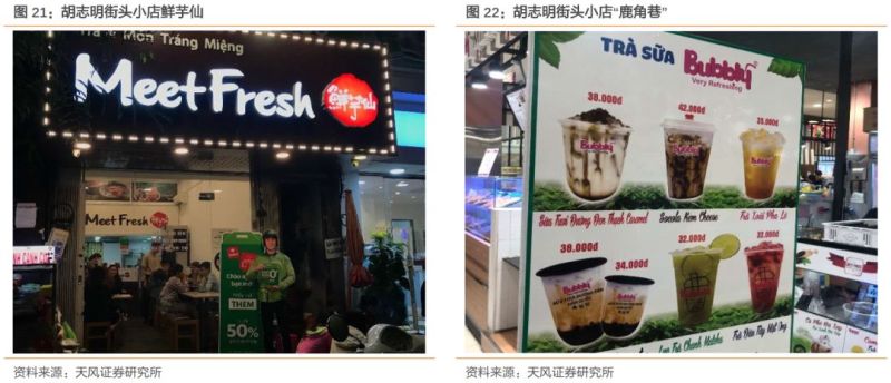 深度 | 下一个中国，到底是印度还是越南？