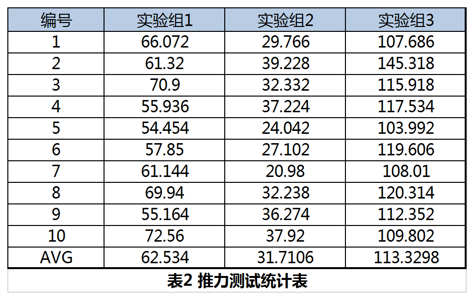 行家说