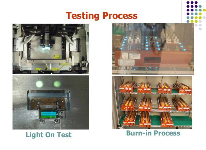 OLED结构及工艺技术讲解（英文版）
