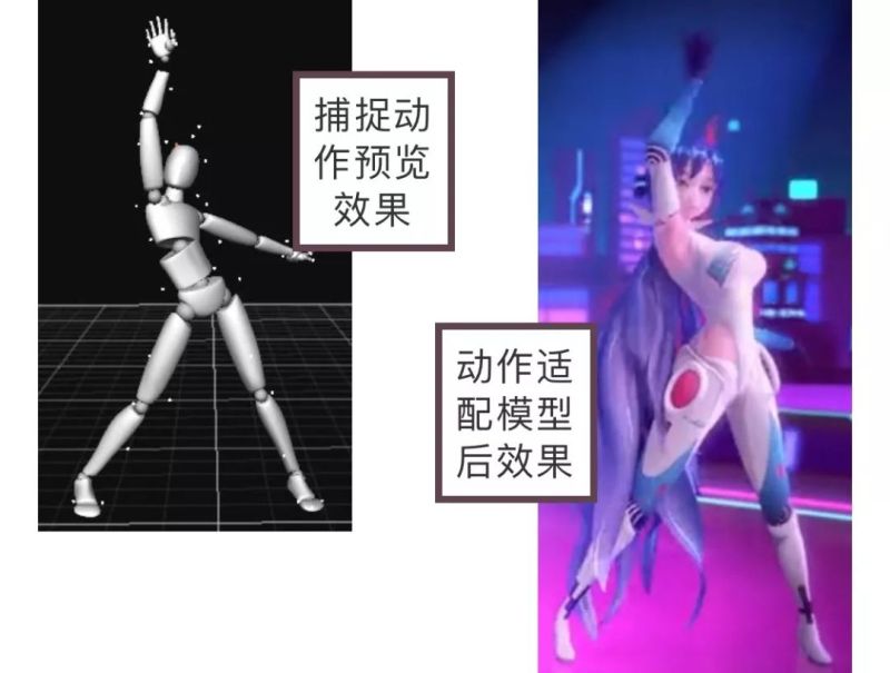 利亚德OptiTrack助力虚拟主播“波洞看板娘姐妹”首秀