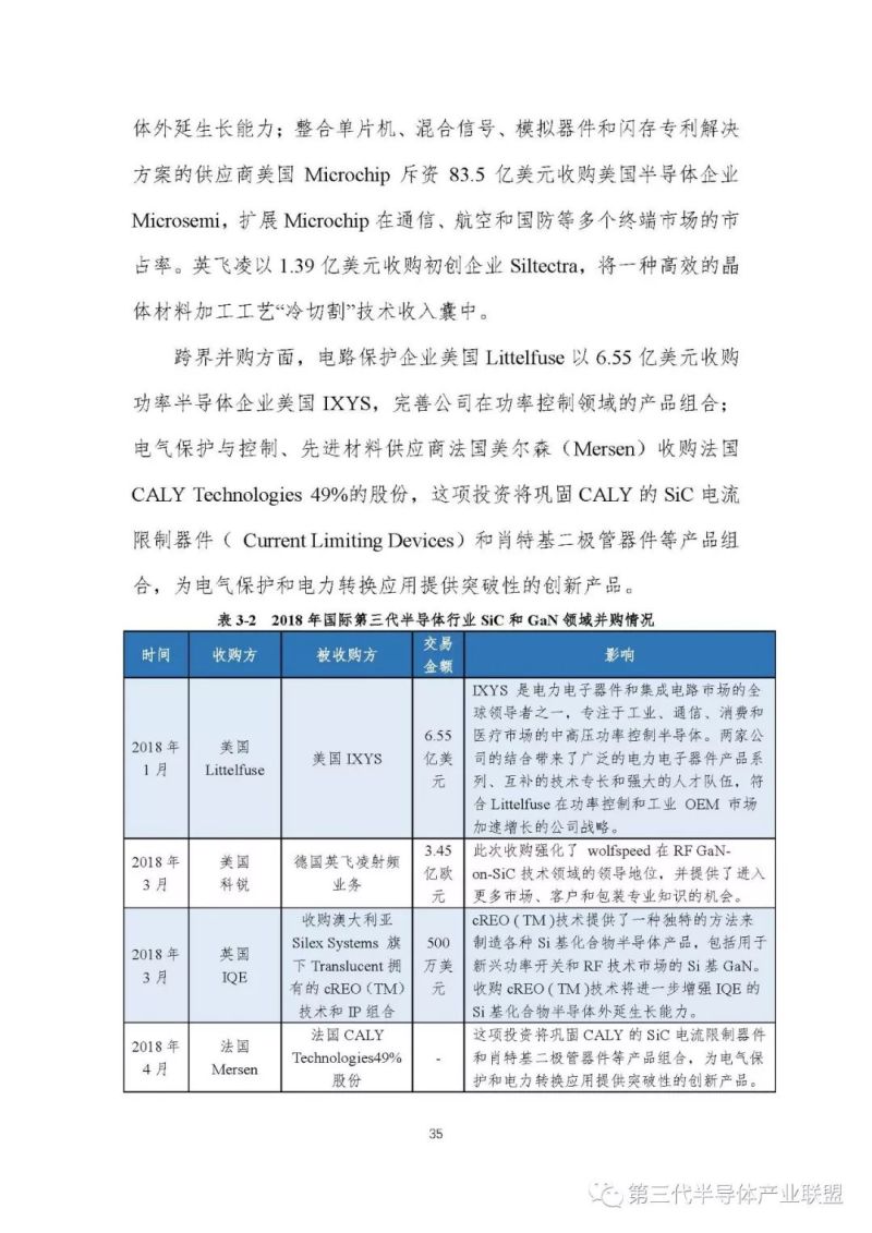 第三代半导体产业发展报告（2018）【3】