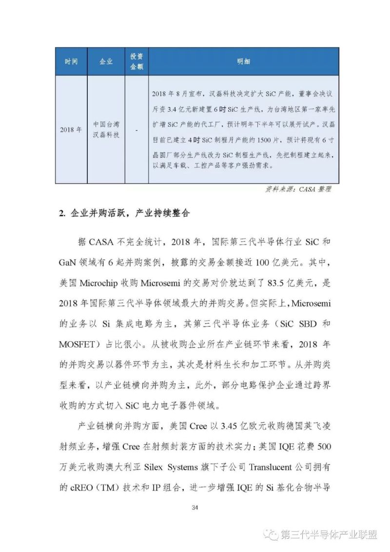 第三代半导体产业发展报告（2018）【3】