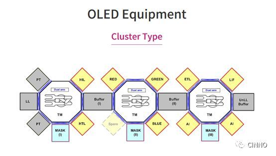 BOE│绵阳与韩Sunic System签订2650万元设备采购合同