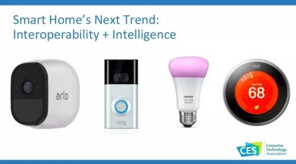 CES 2019 科技趋势(附40页PPT)