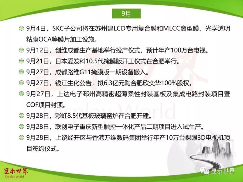 2018年显示产业那些事儿