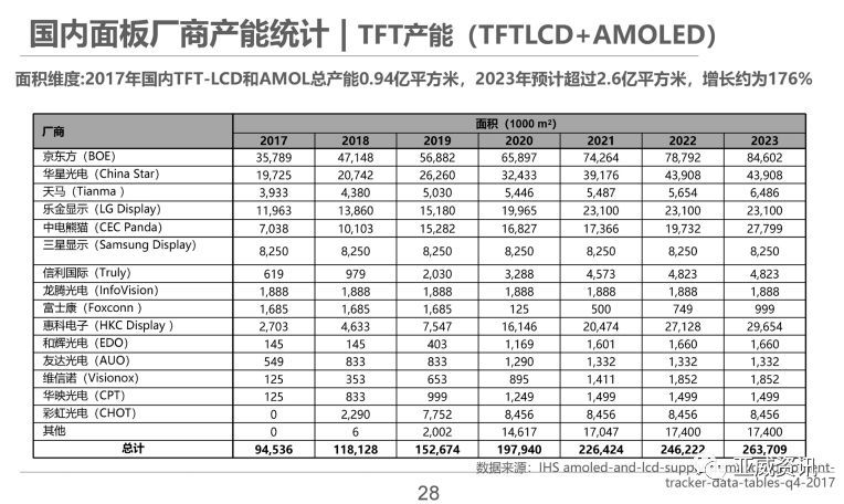 欧阳钟灿：走过50年，液晶仍然精彩