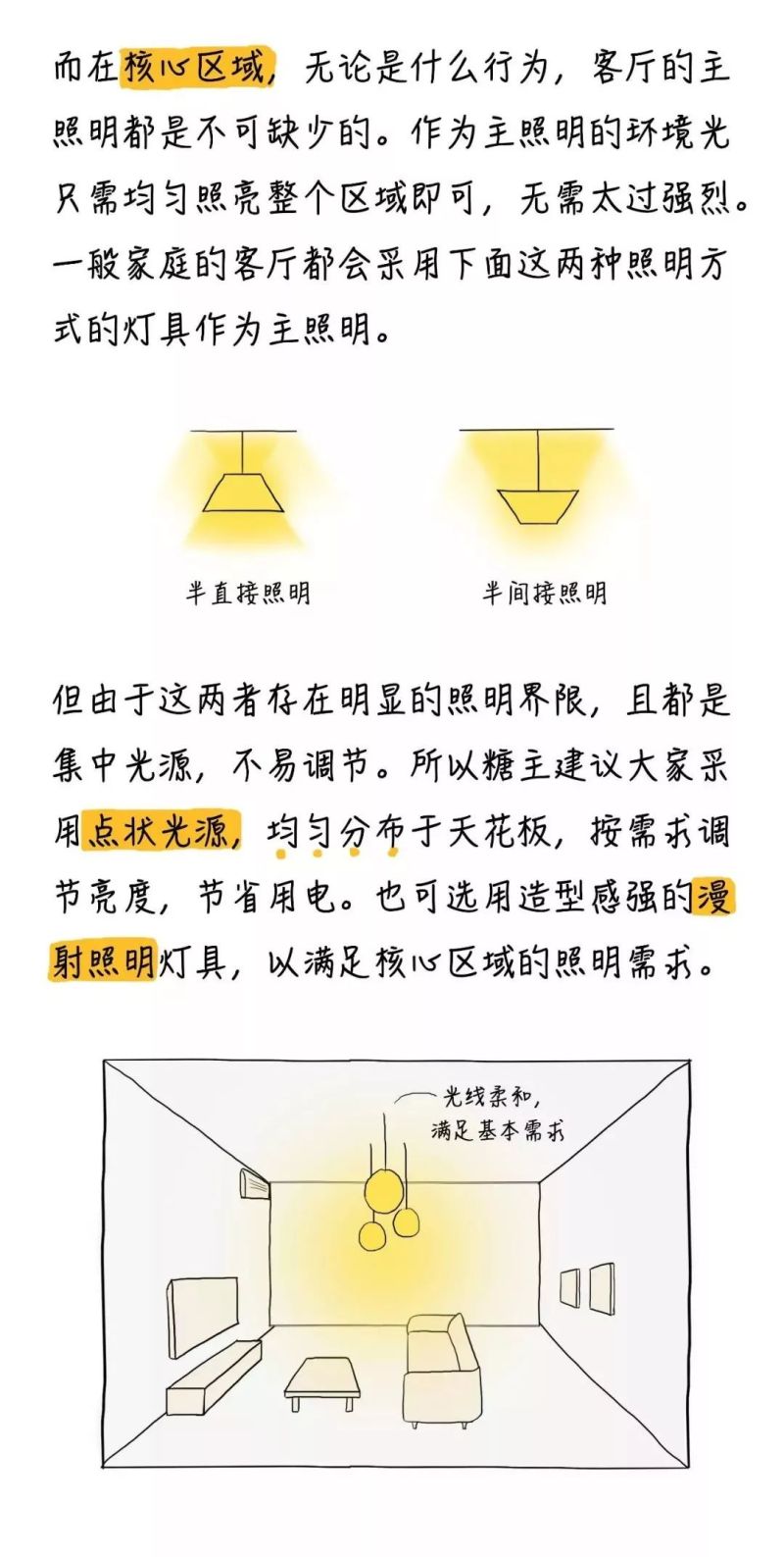 干货 | 连小白都看得懂的家居照明设计秘籍！
