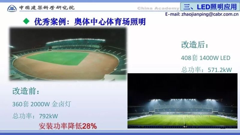 赵建平：智能与LED健康照明