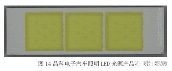 白皮书 | LED倒装芯片技术和产品分析