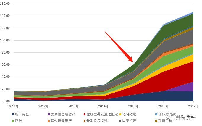 207亿巨额借壳！帝晶上市母公司领益智造为何股价暴跌76%？