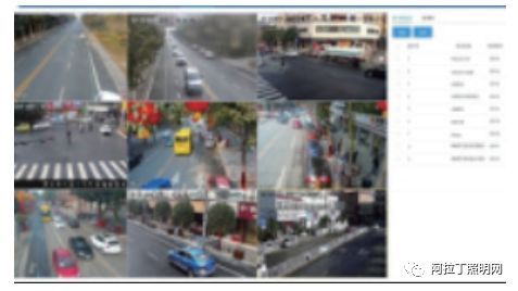 白皮书 | 智慧路灯——智慧城市新入口