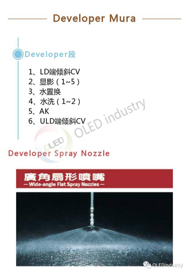 OLED制备工艺细节全解析