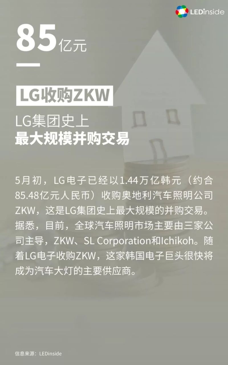 “数”说2018年LED行业7宗“最”