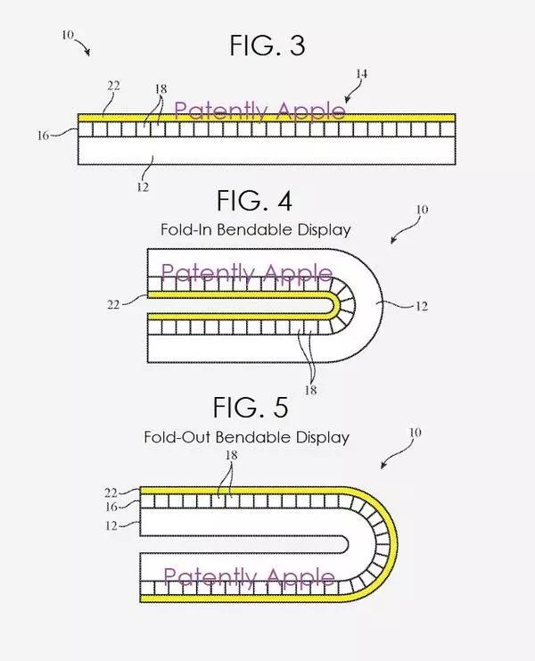 折叠屏iPhone 新专利图曝光！可正反任折叠