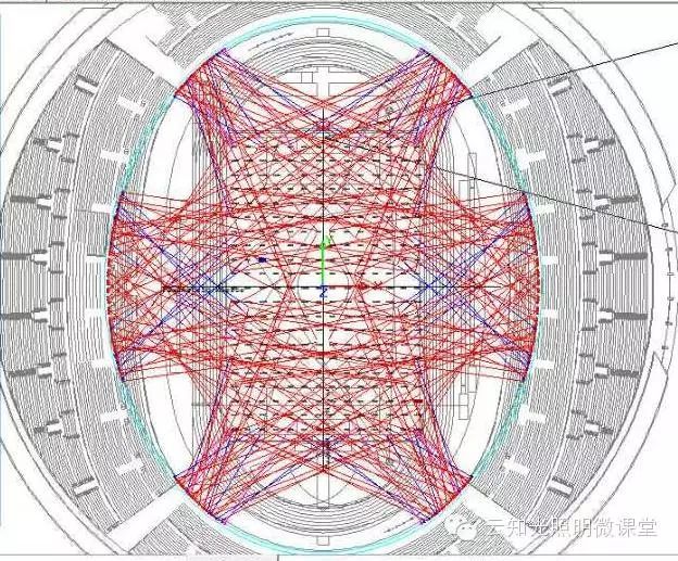 足球场照明设计怎么做？