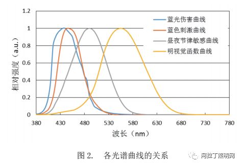 行家说