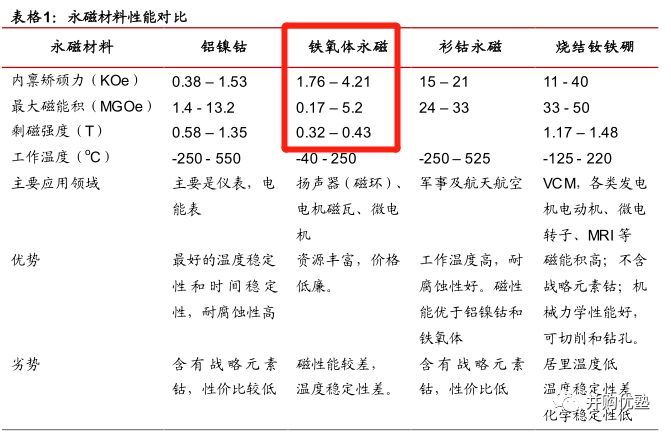 207亿巨额借壳！帝晶上市母公司领益智造为何股价暴跌76%？