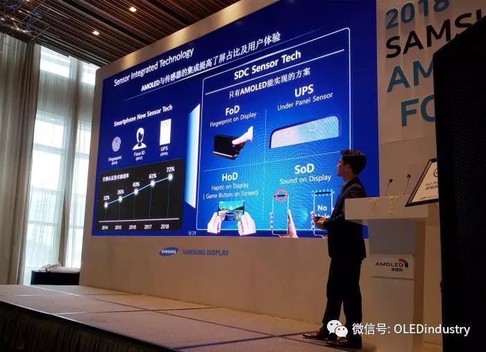 三星显示深圳闭门OLED论坛都讲了啥？
