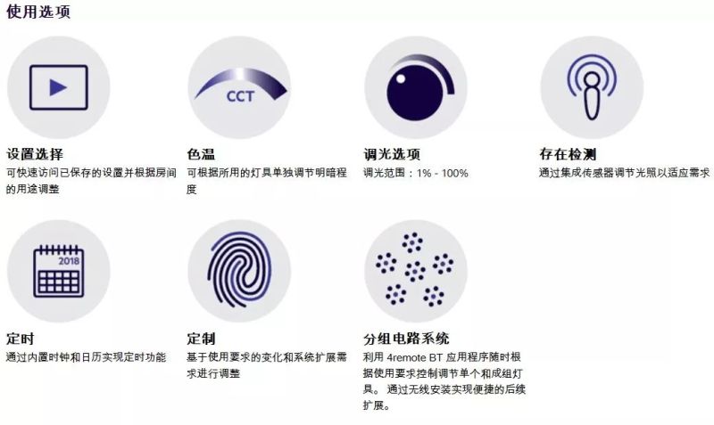 豪华的保时捷品牌店，应该匹配什么样的光？