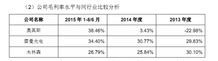 百亿奥其斯突然坍塌？商家：一直没看懂他怎么赚钱！