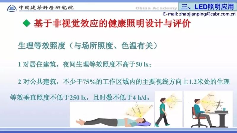 赵建平：智能与LED健康照明