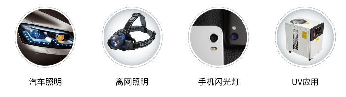 晶能光电：高性价比陶瓷封装在户外照明的应用