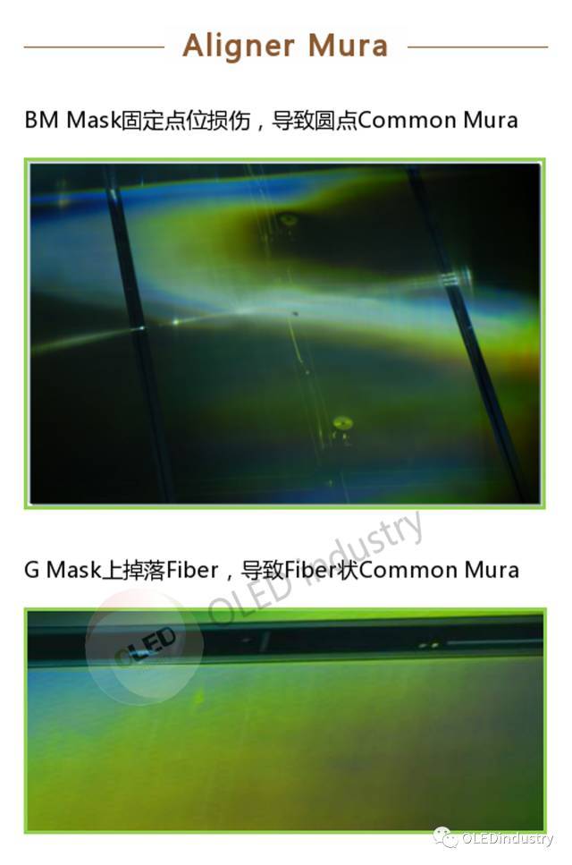 OLED制备工艺细节全解析