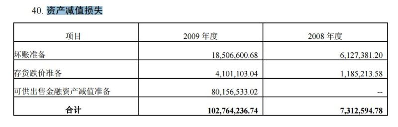 透过OLED设备企业大族激光剖析激光产业逻辑