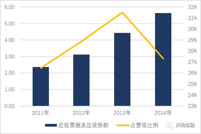 207亿巨额借壳！帝晶上市母公司领益智造为何股价暴跌76%？