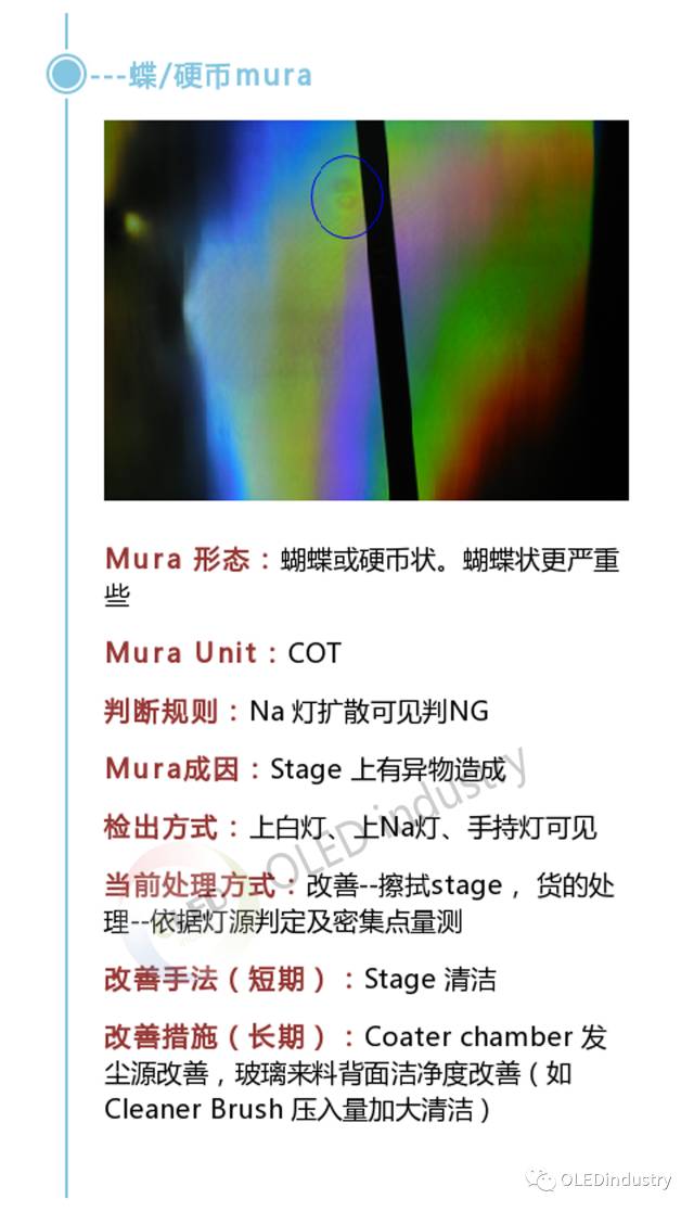 行家说