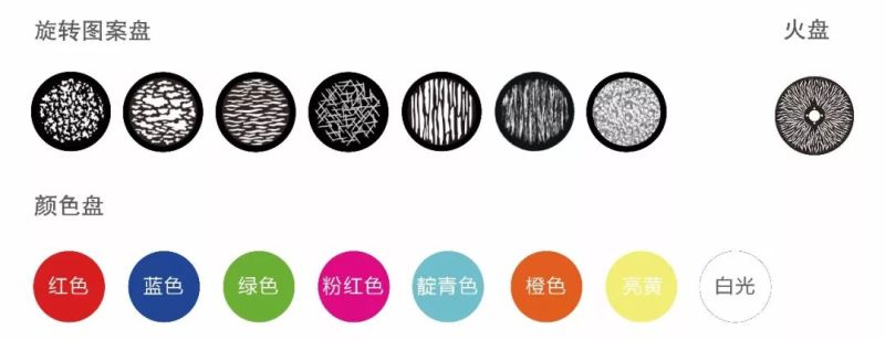 来来来，十选一，玩转雅江杯