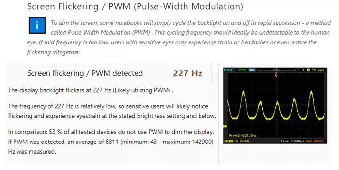 一样是三星AMOLED屏！国产机与三星苹果的屏差在哪.......
