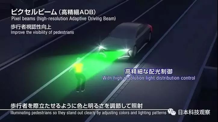 2025年的车灯会是什么样？——下一代照明系统的展望