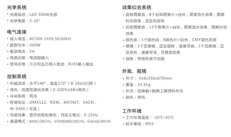 来来来，十选一，玩转雅江杯