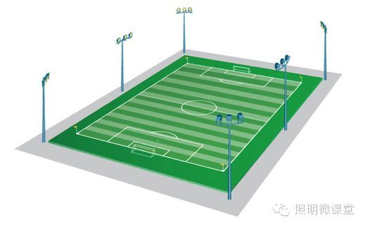 足球场照明设计怎么做？