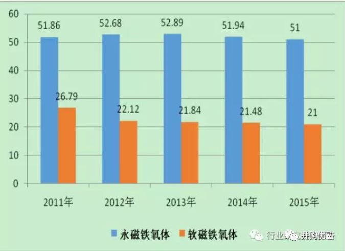 207亿巨额借壳！帝晶上市母公司领益智造为何股价暴跌76%？