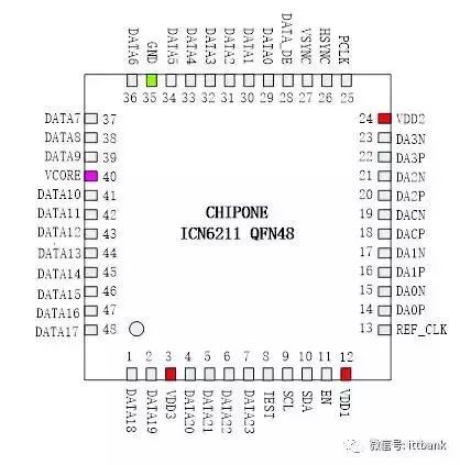 LCD显示屏拆解后内部结构产业链全景一览！