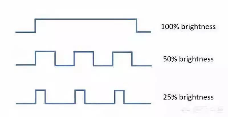 一样是三星AMOLED屏！国产机与三星苹果的屏差在哪.......