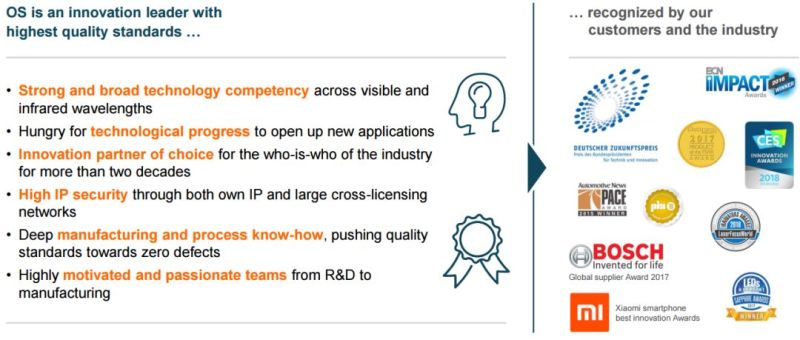 分析师详解欧司朗经营战略升级——LEDinside