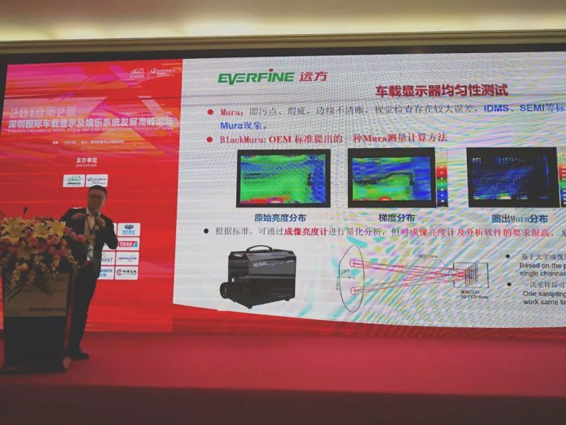 车载显示的光学性能综合评价让时尚更高效