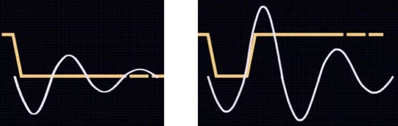 喷墨打印技术背后的波形浅析