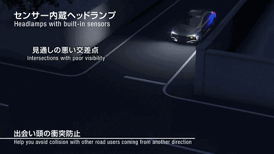 2025年的车灯会是什么样？——下一代照明系统的展望