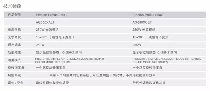 来来来，十选一，玩转雅江杯