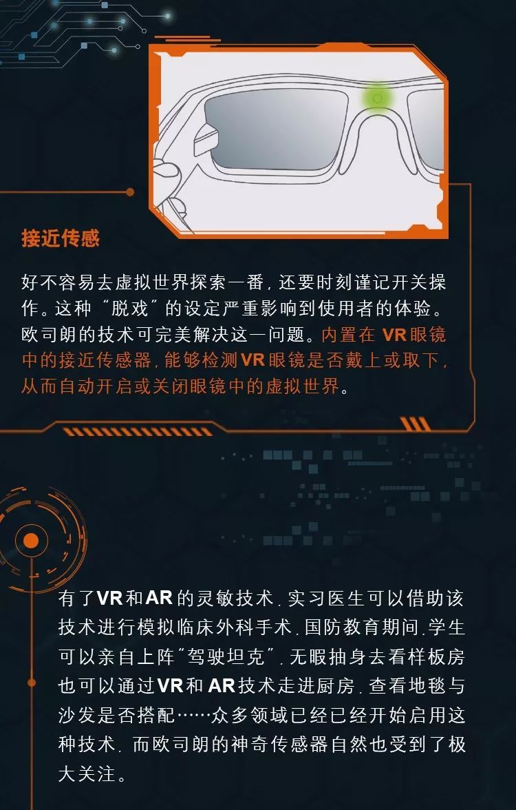 欧司朗光学院丨VR与AR中的光科技，你真的了解吗？