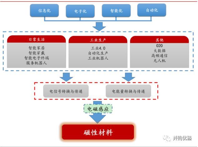 207亿巨额借壳！帝晶上市母公司领益智造为何股价暴跌76%？