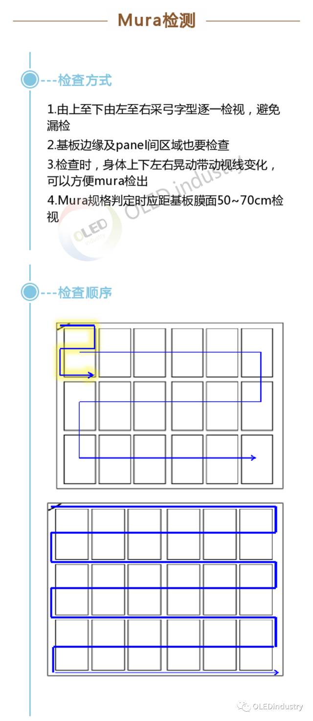 行家说