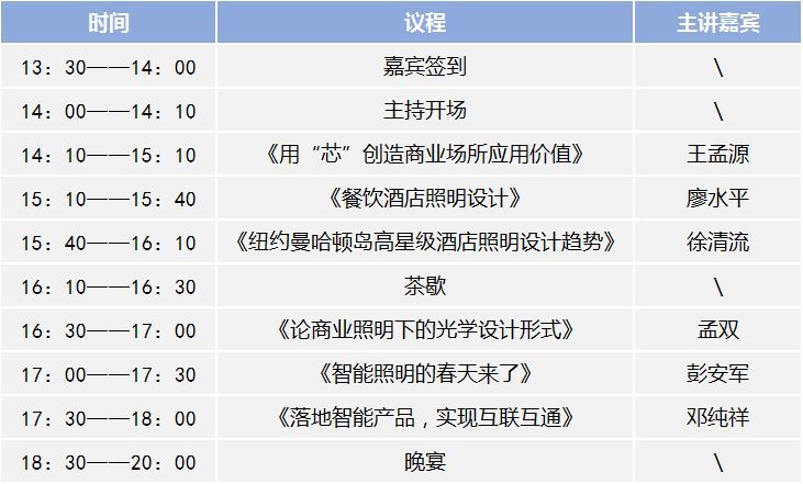 活动预告 | 3.29，中昊品光研讨会邀您品鉴好光好色
