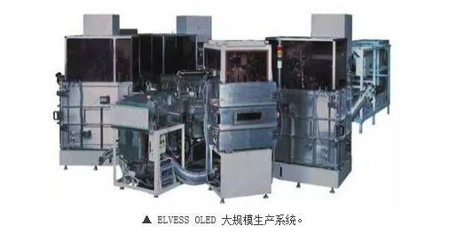 狂跌60%之后连续涨停！可折叠面板龙头BOE的增长逻辑